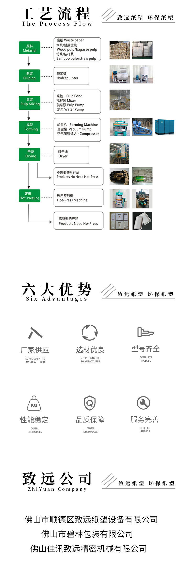 雙缸雙工位成型機 雙缸(gāng)雙工位(wèi)成型(xíng)機